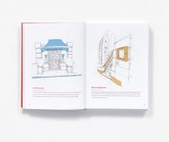 Abrams A Table In Paris Accessories