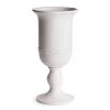 Napa Home & Garden Accessories Mirabelle Grande Pedestal Urn